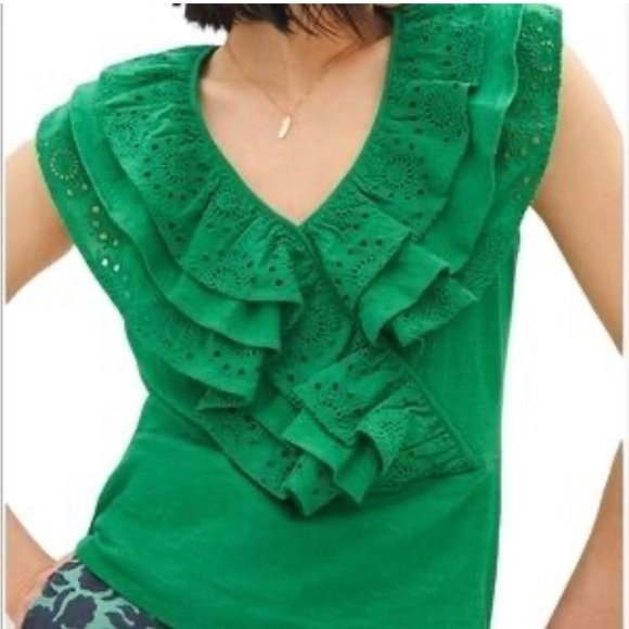 Porridge Tops - Porridge Clothing Anthropologie Green Lace Ruffle Top Size Medium 100% Cotton